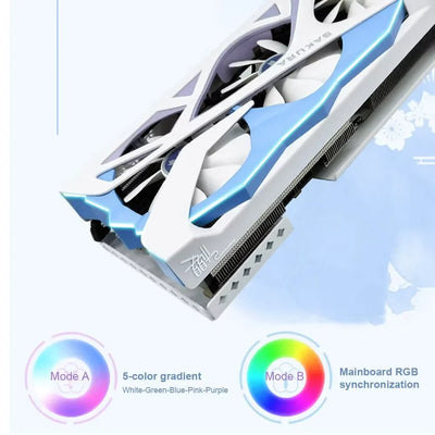 Gaming Graphics Card