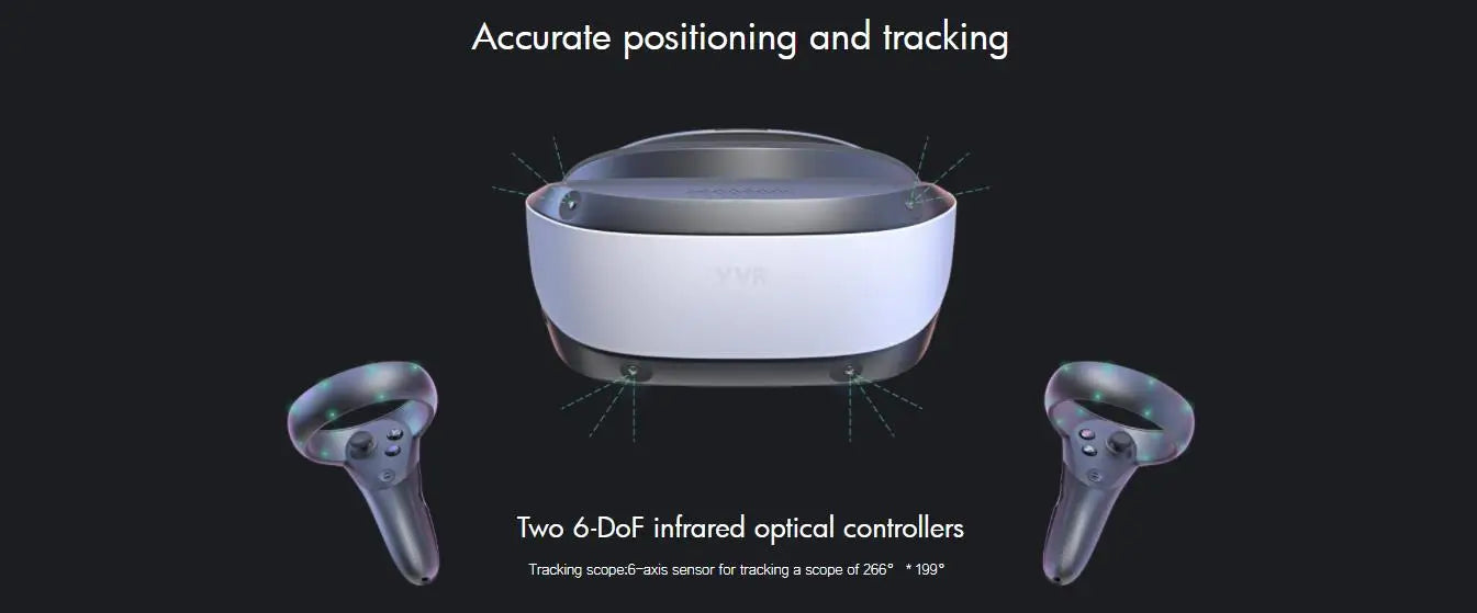 YVR 1 All-in-One VR Headset – 4K Virtual Reality with 6DoF & Infrared Optical Controllers