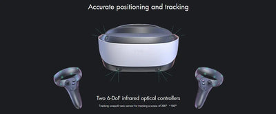 YVR 1 All-in-One VR Headset – 4K Virtual Reality with 6DoF & Infrared Optical Controllers