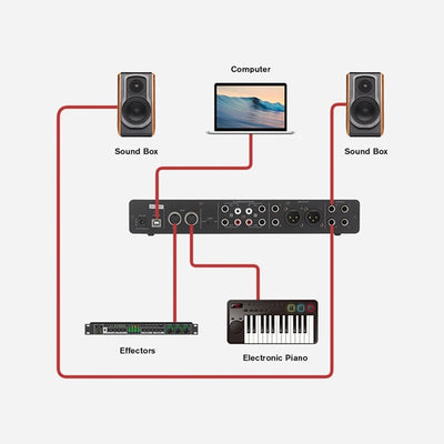Professional USB Audio Interface – 4x4 Sound Card with Mic Preamplifier for Studio Recording & Instruments